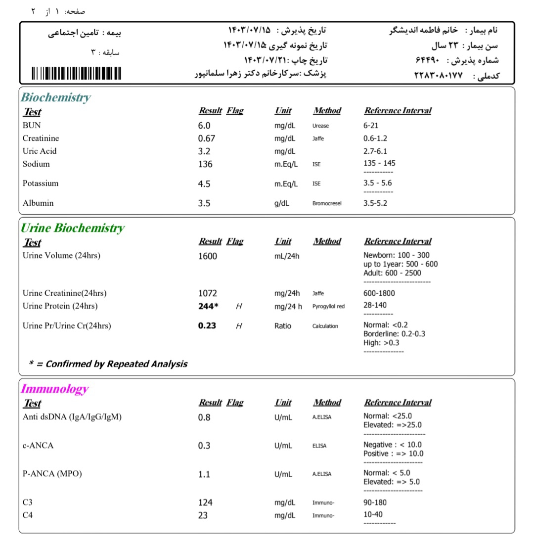 این برای الان هست