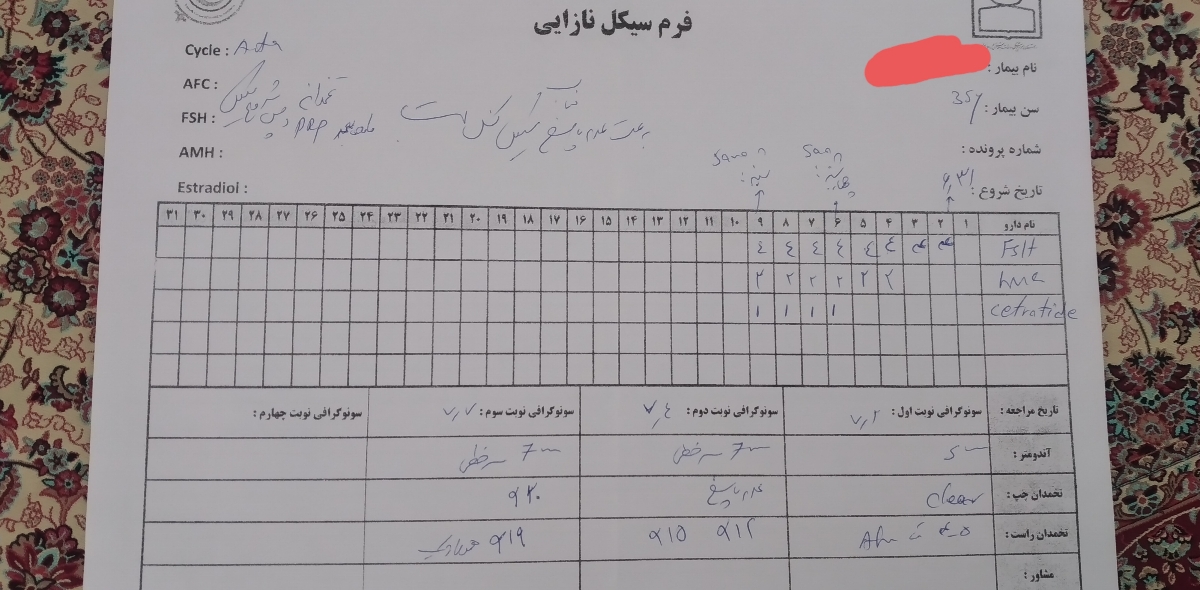 تفسیر سونوگرافی روز اول پریود