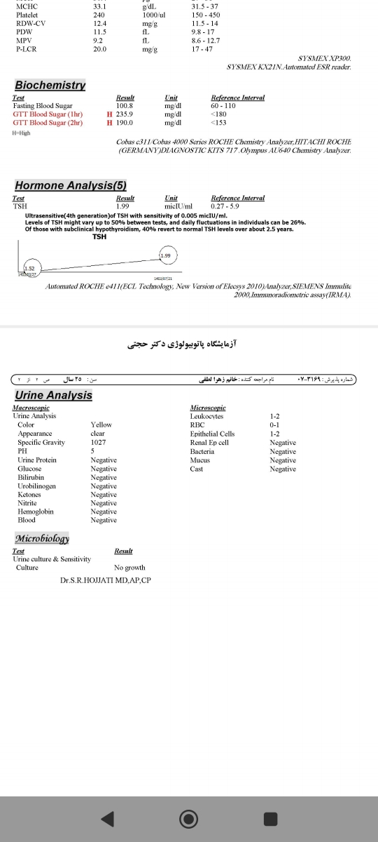 سلام خانوم دکتر خسته نباشید لطفا ازمایش منو نگا کنید