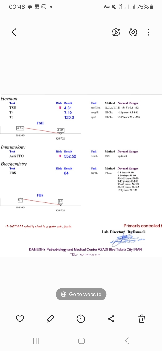 بالا بودن آنتی تی پی او و نیاز به مصرف قرص