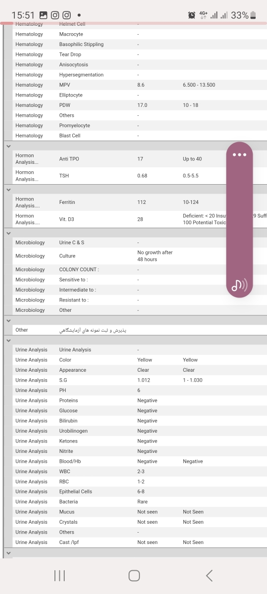 تفسیر آزمایش خون دوماه بعد از زایمان