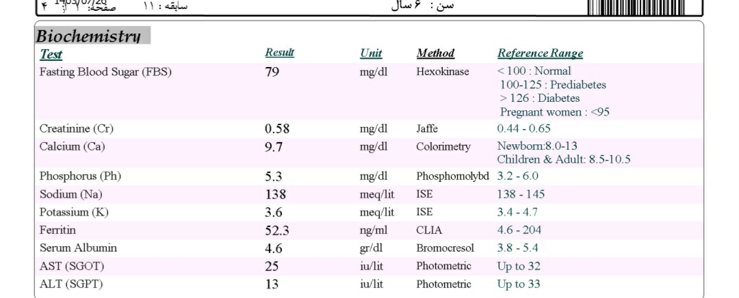 عکس مچ دست و سونو