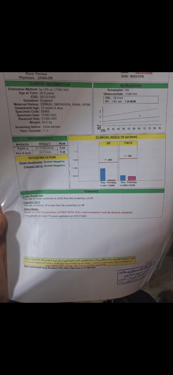 تفسیر سونو انومالی جنین