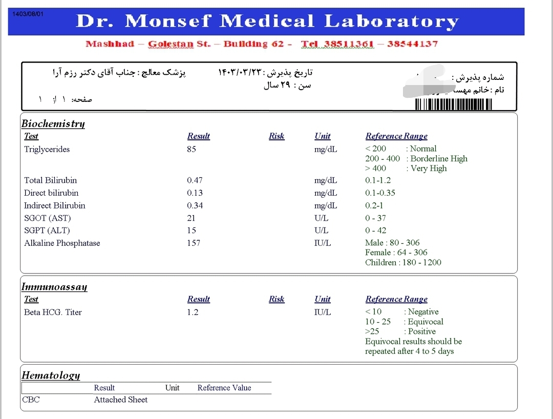 این جواب آزمایشمه