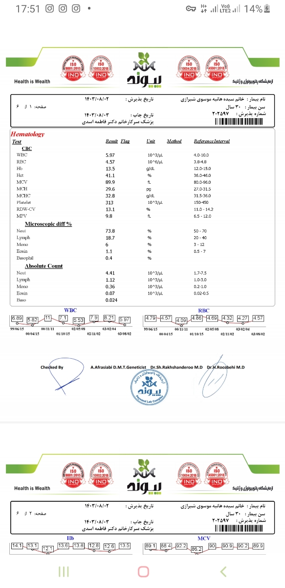 جواب آزمایش خون و تیرویید