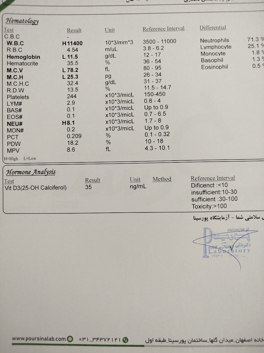 خانم دکتر میشه ازمایشاتمو نگاه کنید