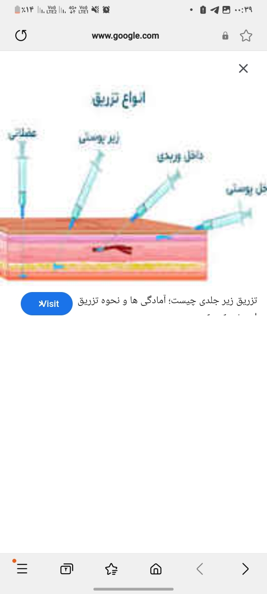 آمپول سینال اف رو میشه خودم‌تزریق کنم