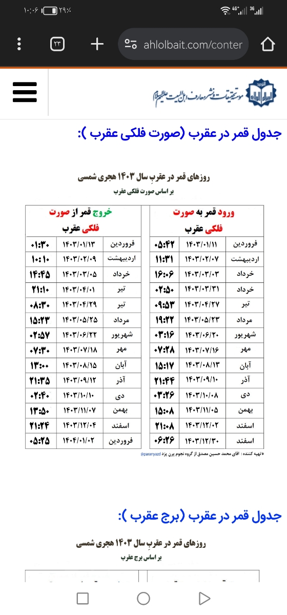 چجوری قمر در عقربو دفع کنم😁😅🤣🤣🤣