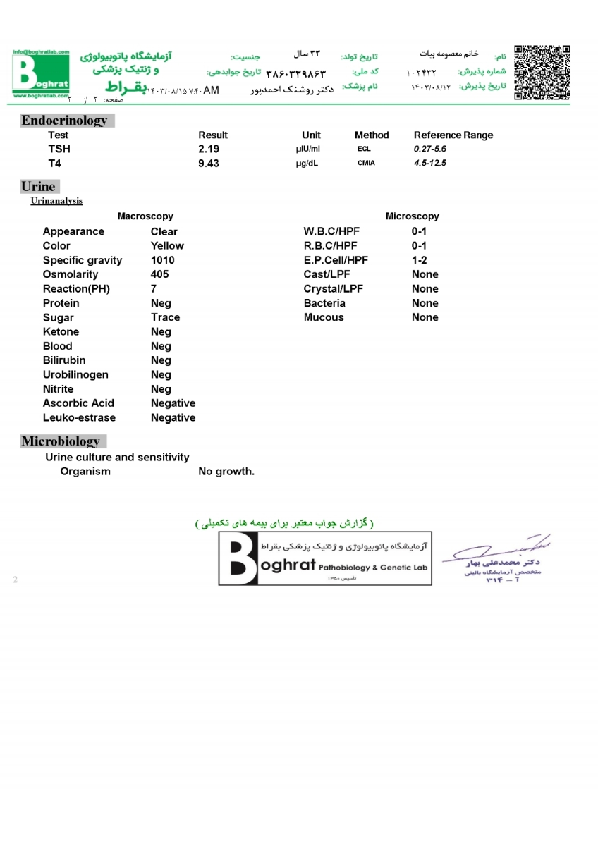 تفسیر جواب آزمایش