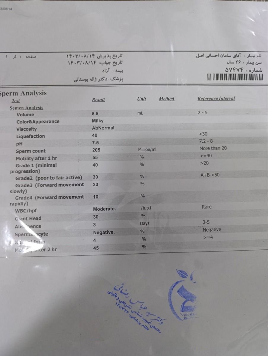 جواب آزمایش اسپرم