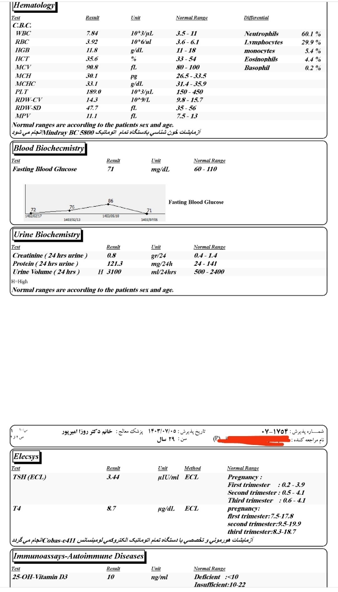 خانم دکتر اینا رو ببینید لطفا خانم دکتر اینا رو ببینید لطفا