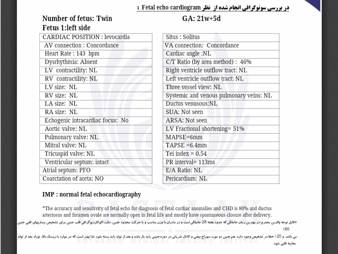 اکو قلب جنین دوقلویی