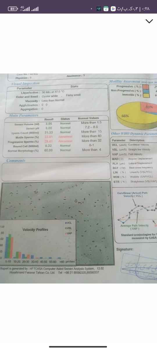 خانم دکتر وخانمای اومایی لطفا بیاید جواب اسپرم شوهرمو تفسیر کنید