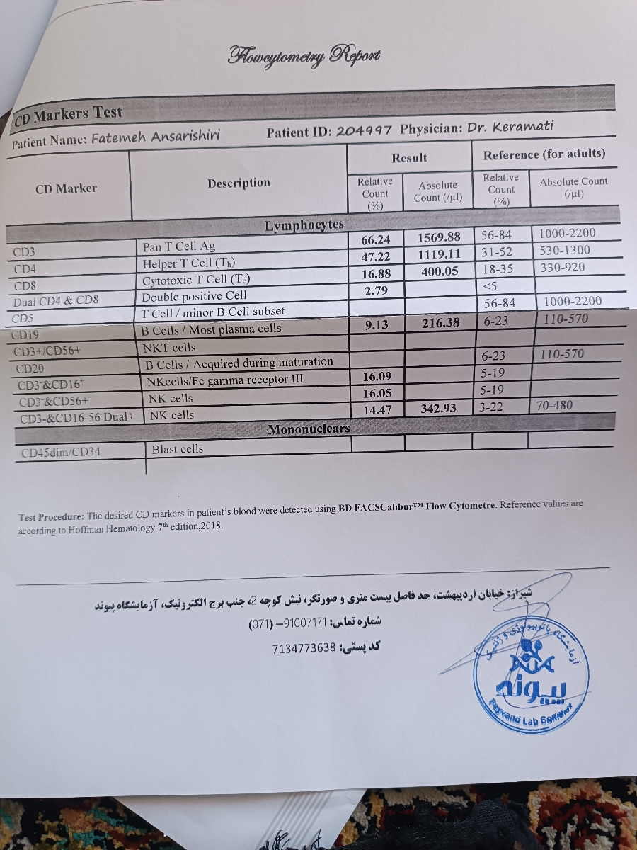 جواب ازمایش سقط مکرر