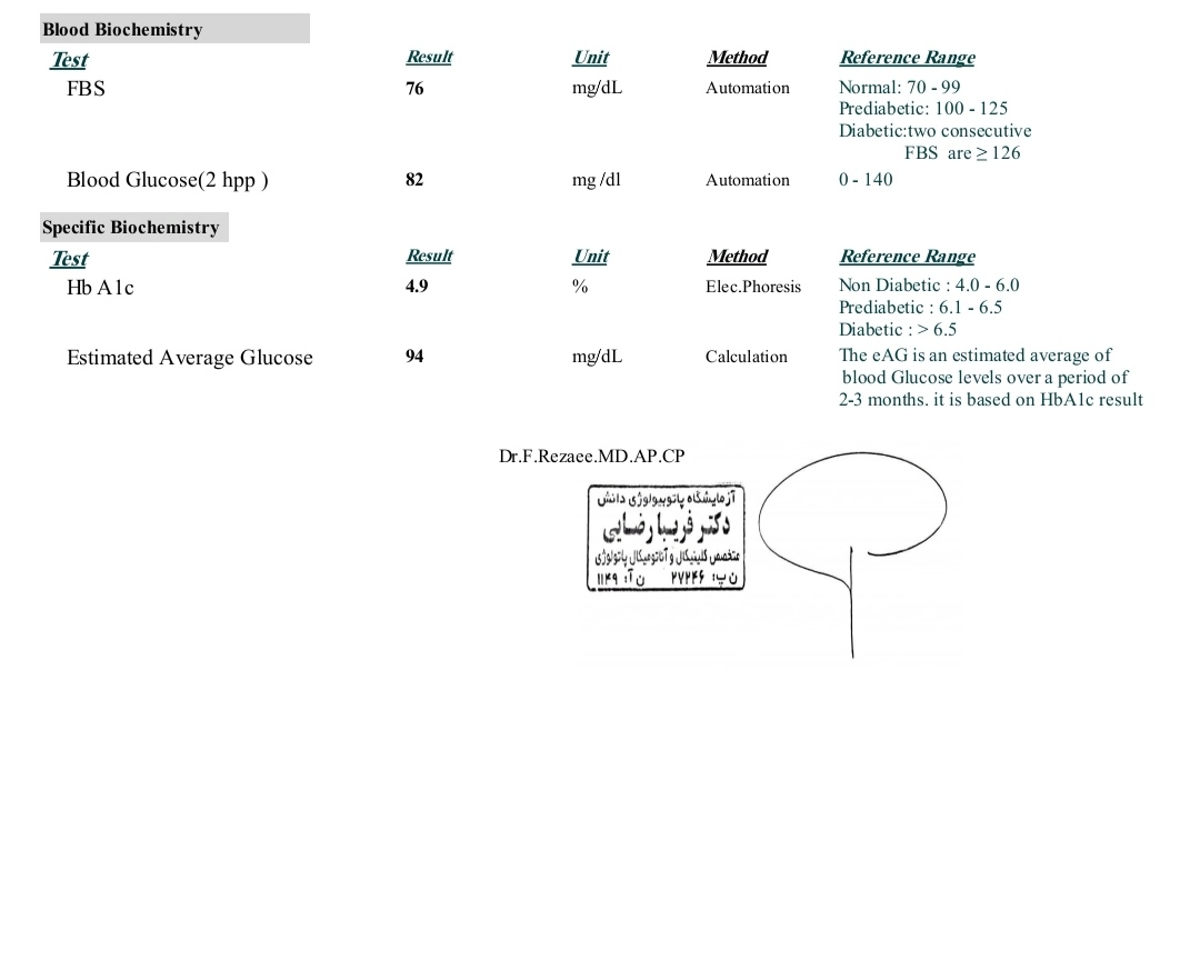 آزمایش قند دومرحله ای و میانگین سه ماهه گذشته که در هفته ۳۰ بارداری دادم