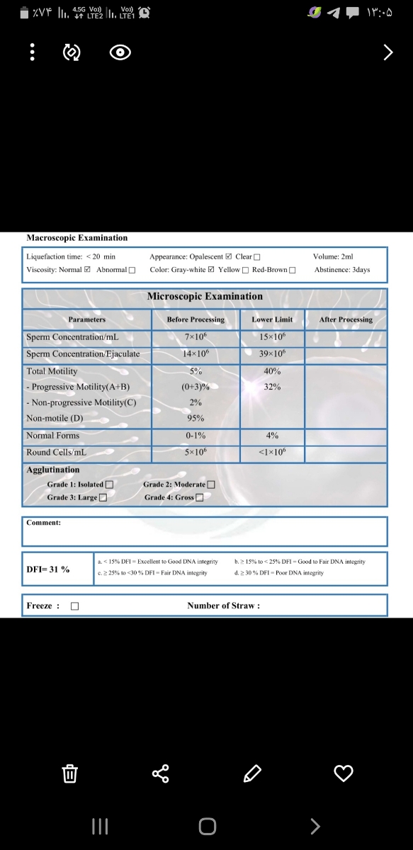 تفسیر ازمایش اسپرم . تفسیر ازمایش اسپرم .