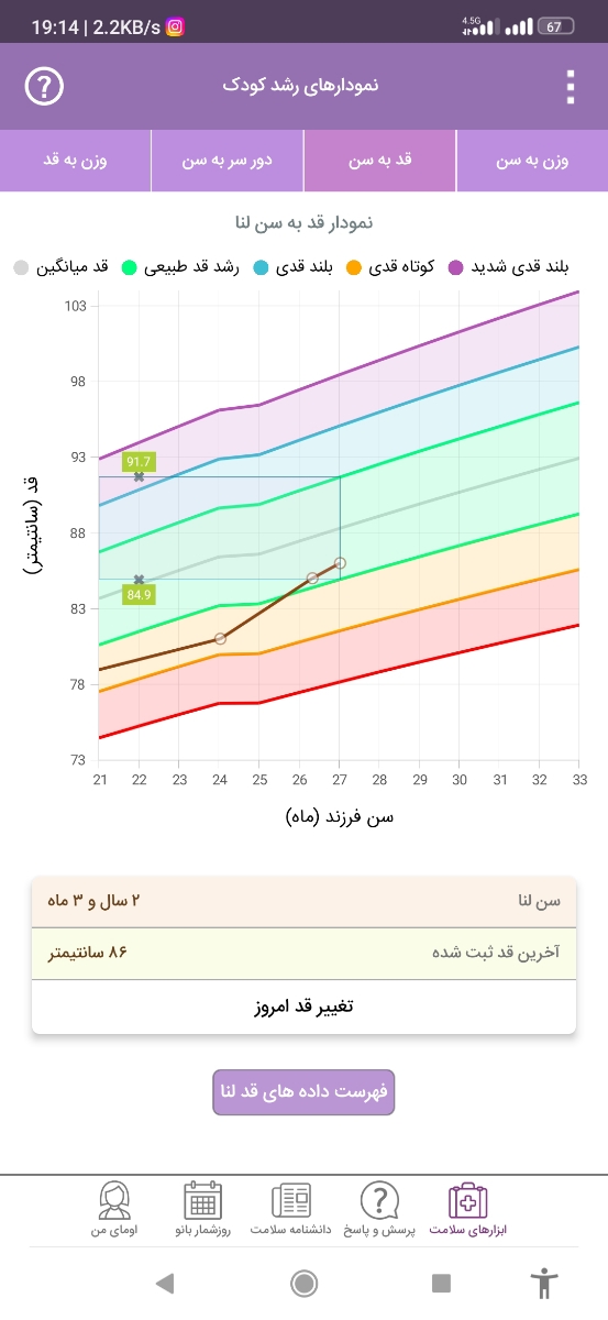 قد بچه هاتون تو دو سال و سه ماهگی