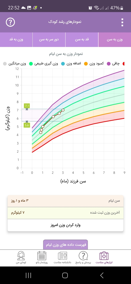 مدفوع کش دار و سبز