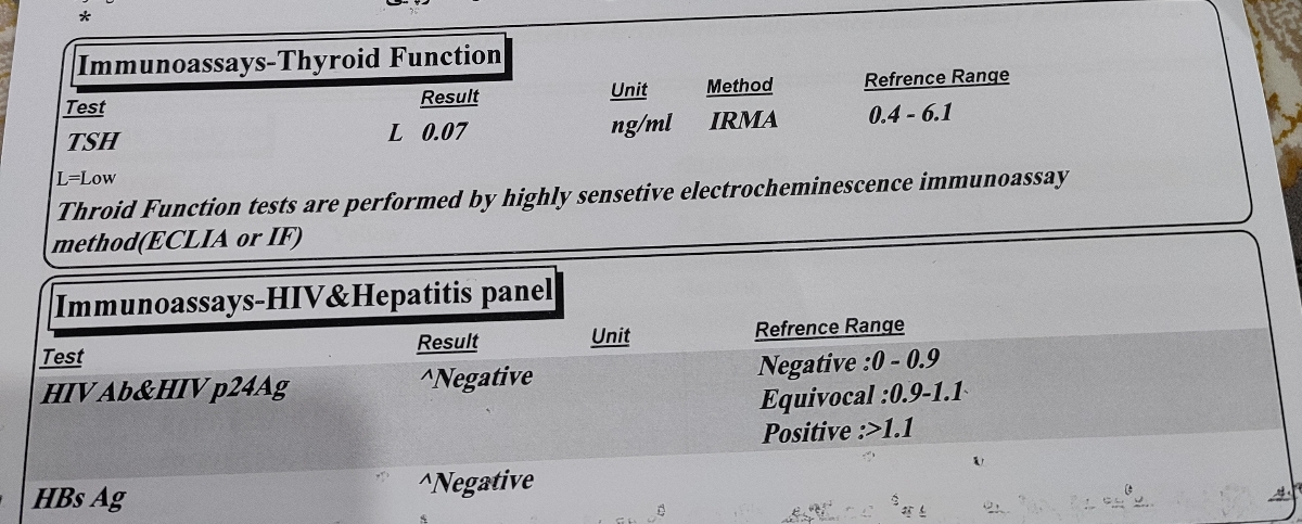 من تا سه ماه پیش که ازمایش دادم تیروئیدم نرمال بوده 
درحال حاضر تیروئیدم اوضاعش چطوره؟