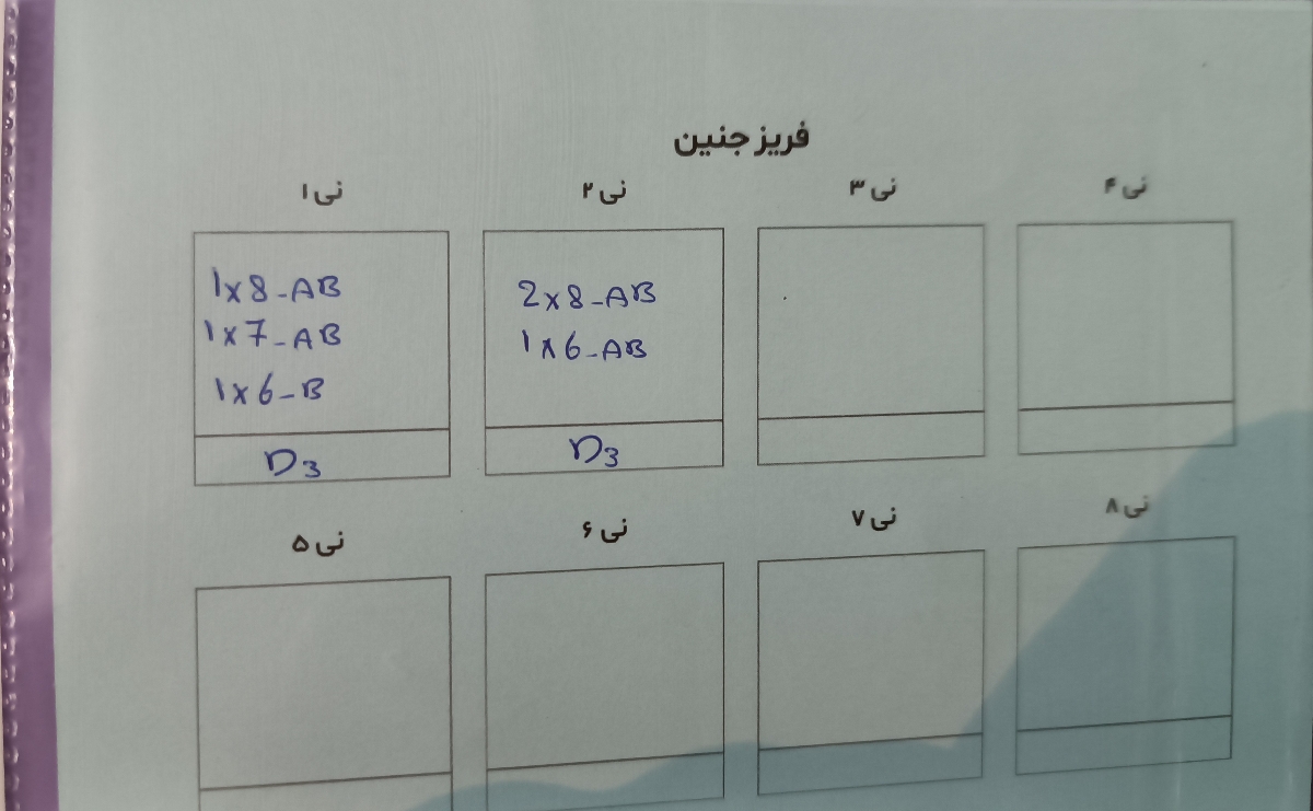 لطفا کارت جنینمو ببینین چطوره وظعیت