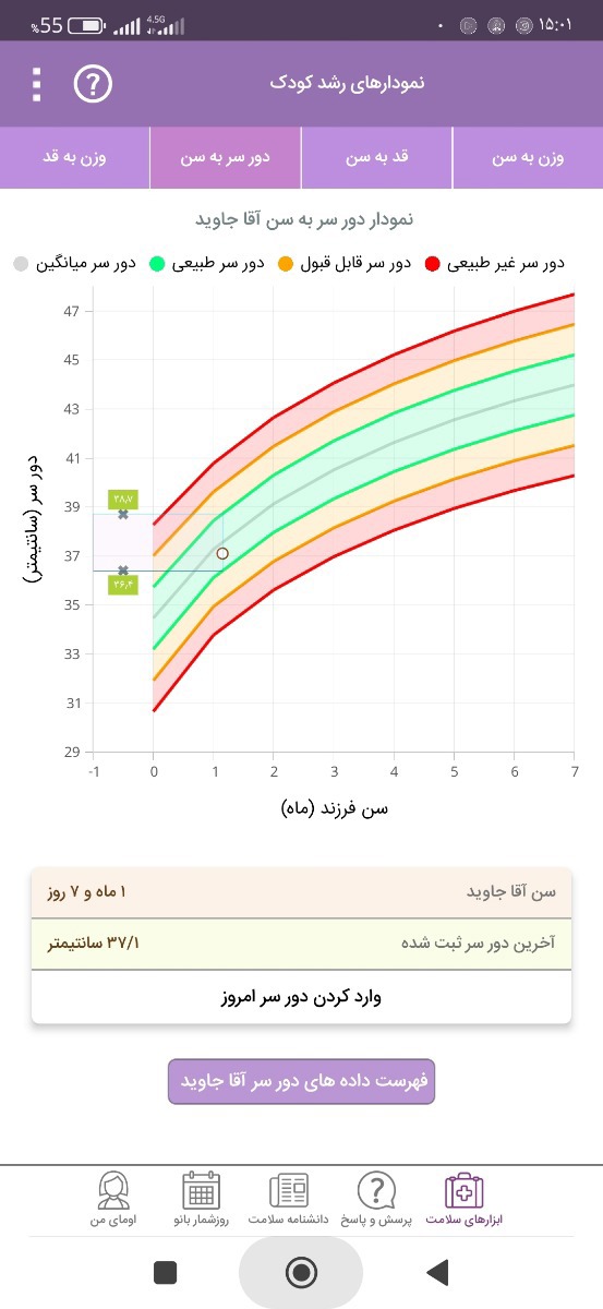 سلام خانم دکتر سوالمو توی تاپیک هم پرسیده بودم اونجا هم خودتون جواب میدید؟؟ سلام خانم دکتر سوالمو توی تاپیک هم پرسیده بودم اونجا هم خودتون جواب میدید؟؟