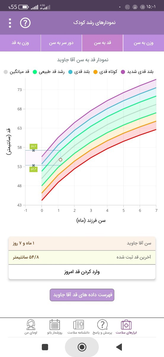 سلام خانم دکتر سوالمو توی تاپیک هم پرسیده بودم اونجا هم خودتون جواب میدید؟؟ سلام خانم دکتر سوالمو توی تاپیک هم پرسیده بودم اونجا هم خودتون جواب میدید؟؟