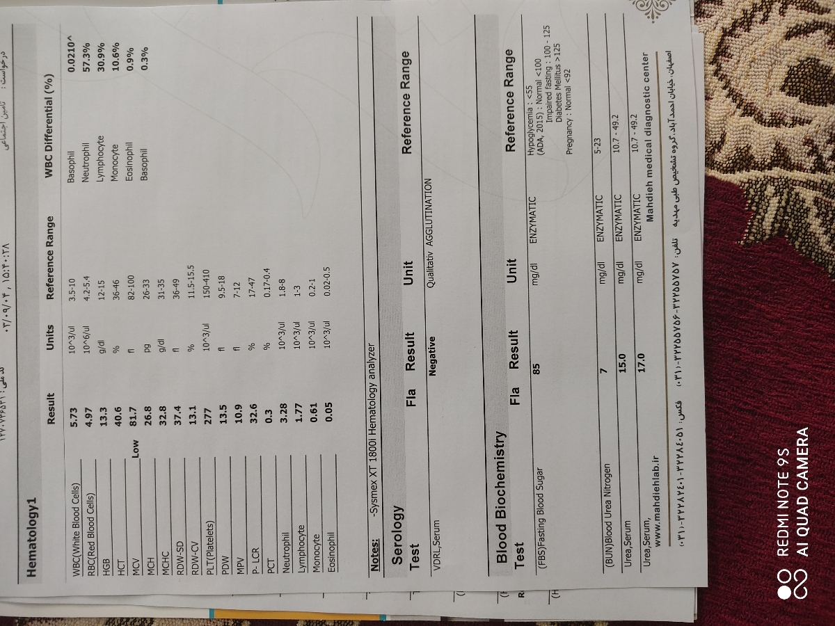 تفسیر جواب آزمایش خون؟؟