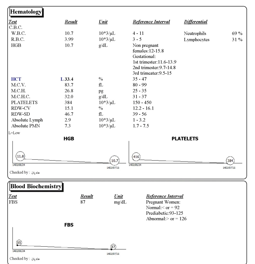 تفسیر ازمایش خون بارداری و تست گلوکز
