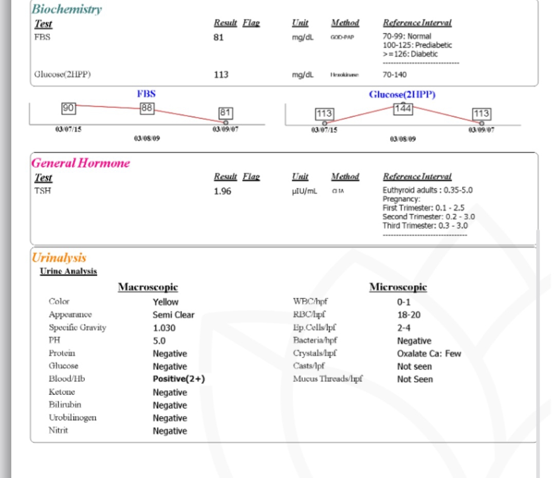 جواب ازمایش خون و ادرار ۲۶ هفته ام هست چک میکنید؟