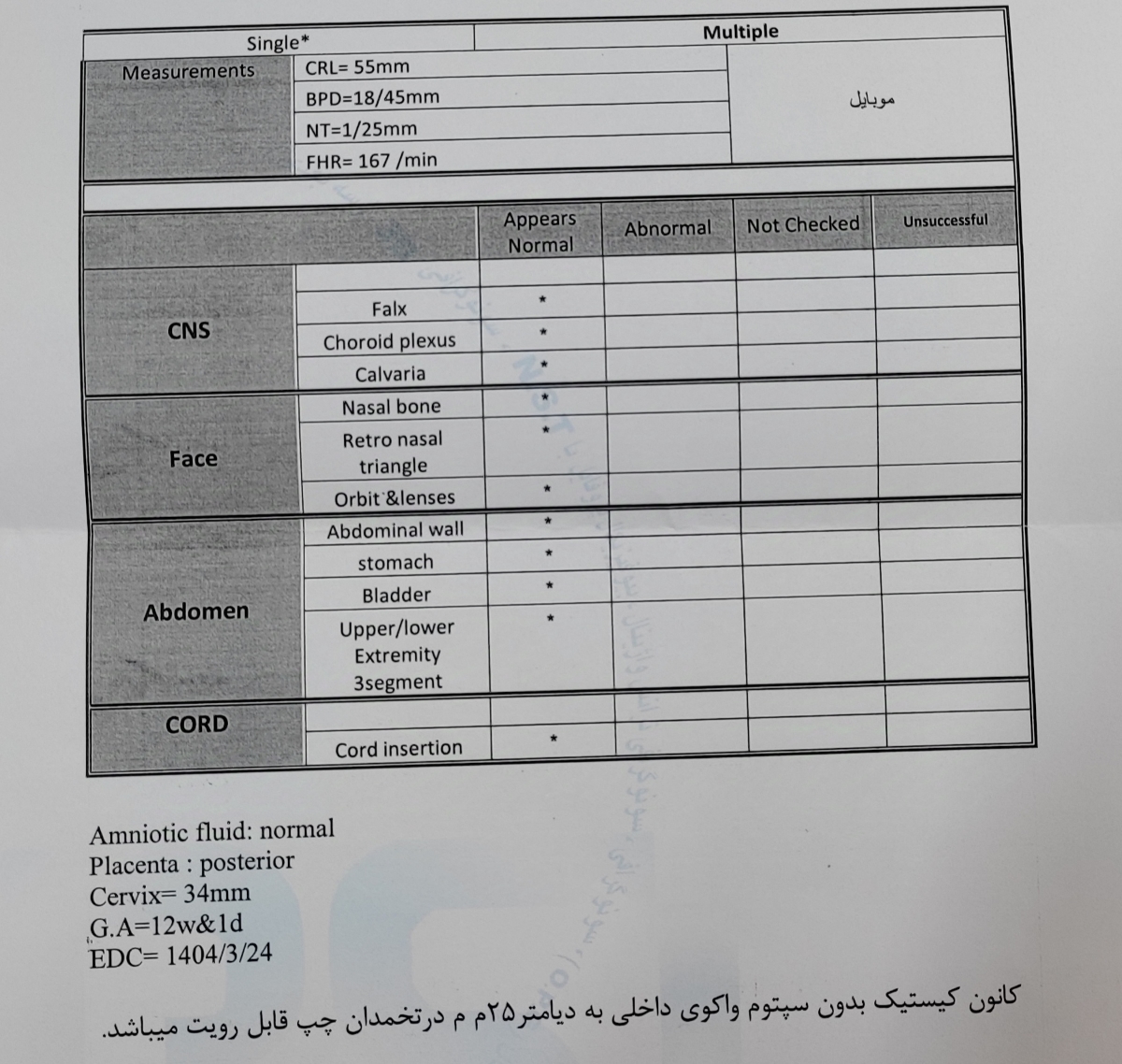 سونو ان تی هفته ۱۲