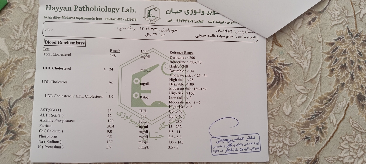 تفسیر آزمایش و سونو