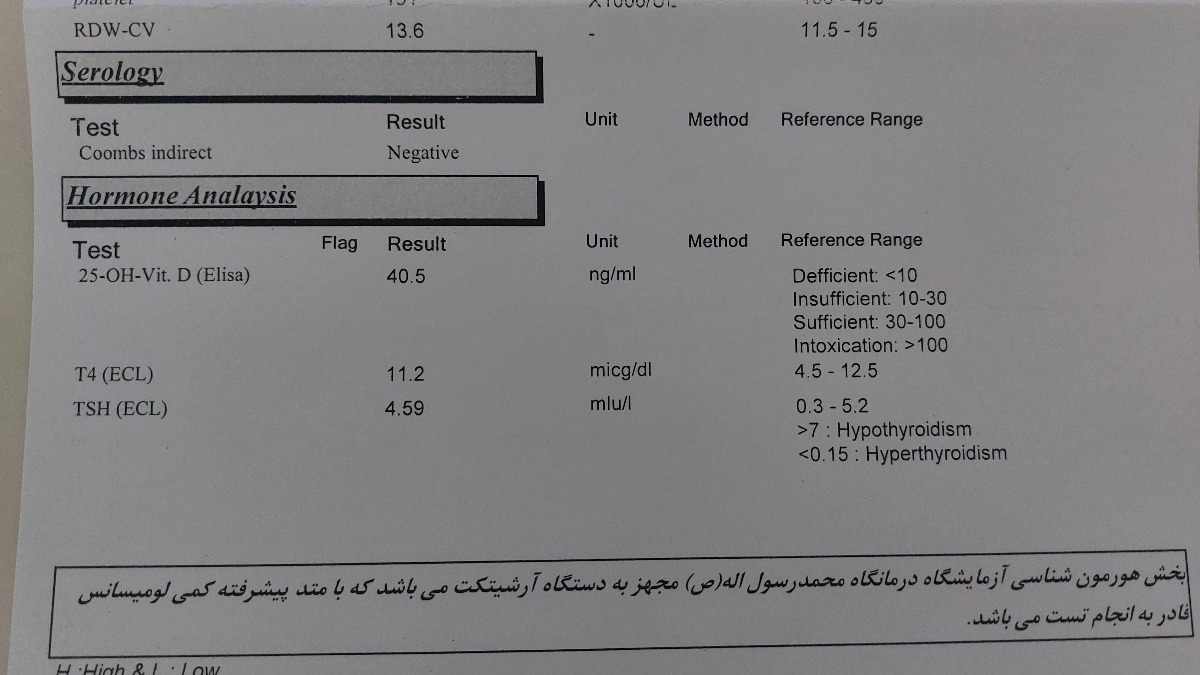 آزمایش قند و خون ۲۴ هفتگی بارداری