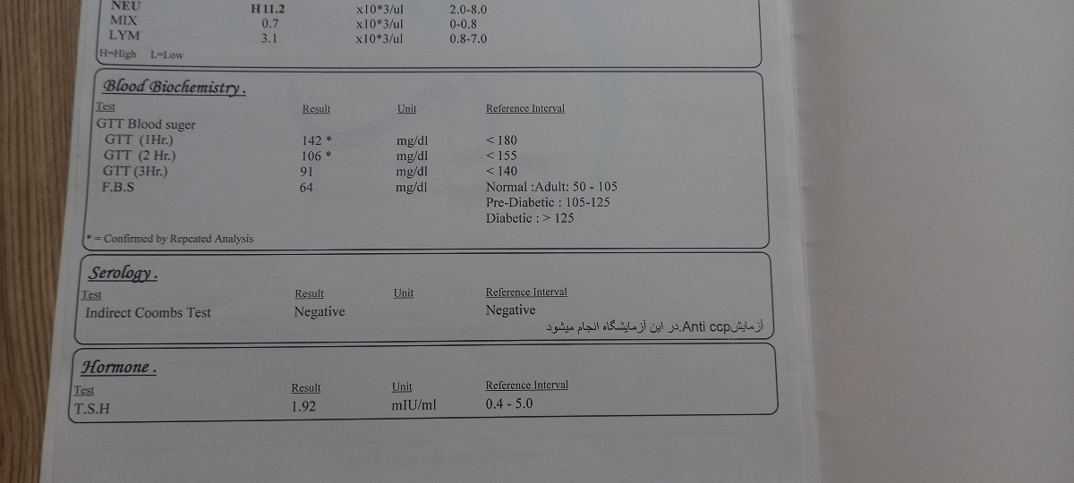 تفسیر آزمایش هفته ۲۵ بارداری