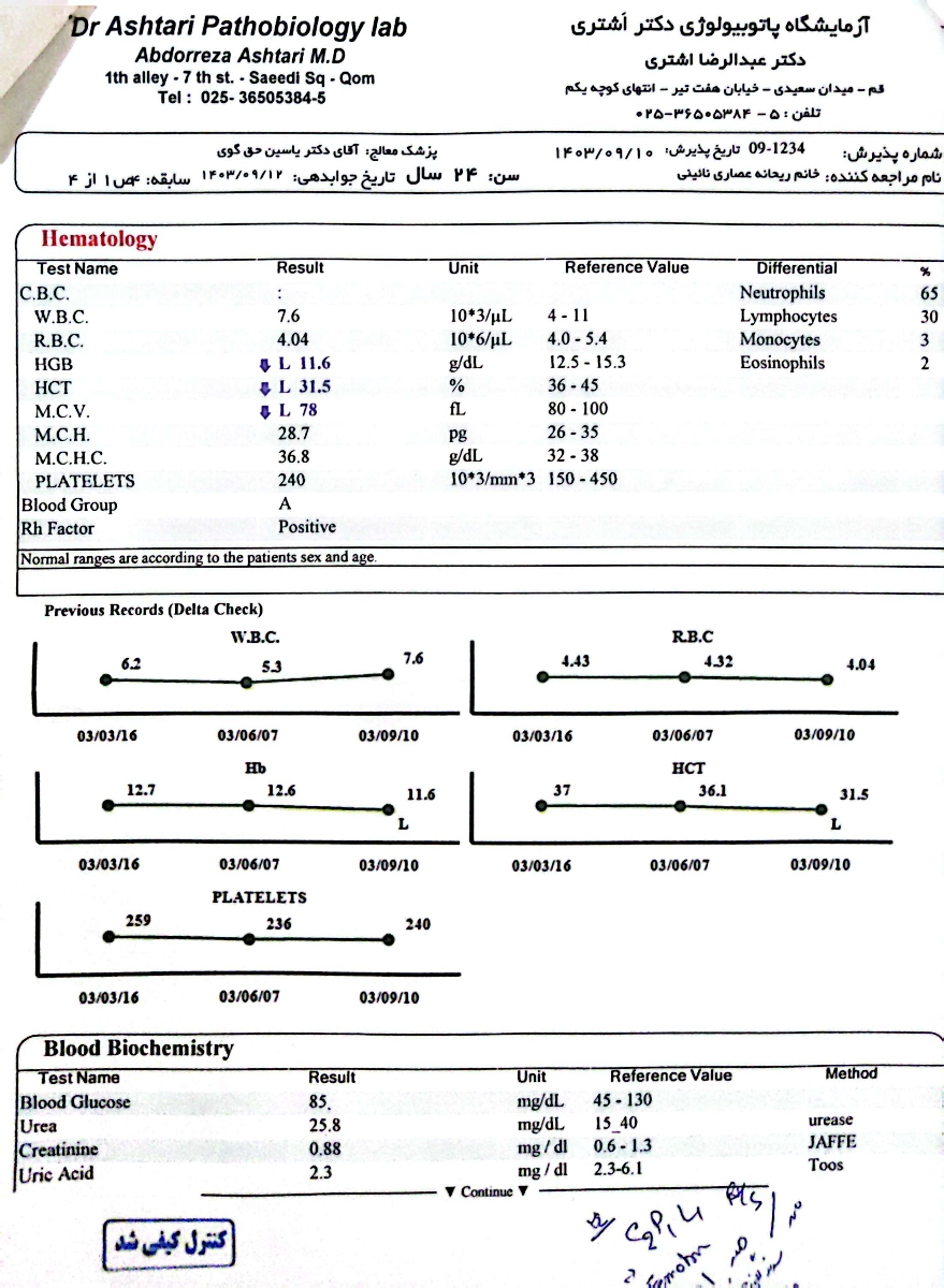 مصرف قرص مکمل spectrum دربارداری