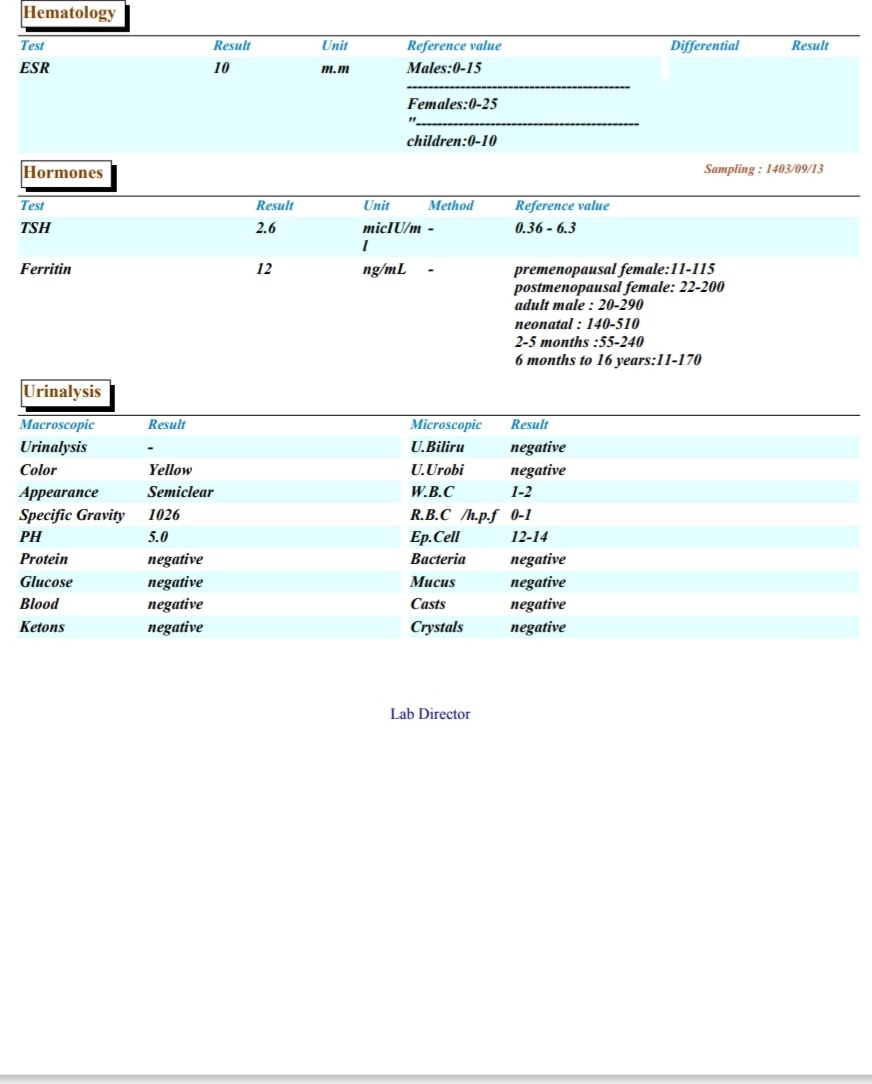 تفسیر جواب ازمایش