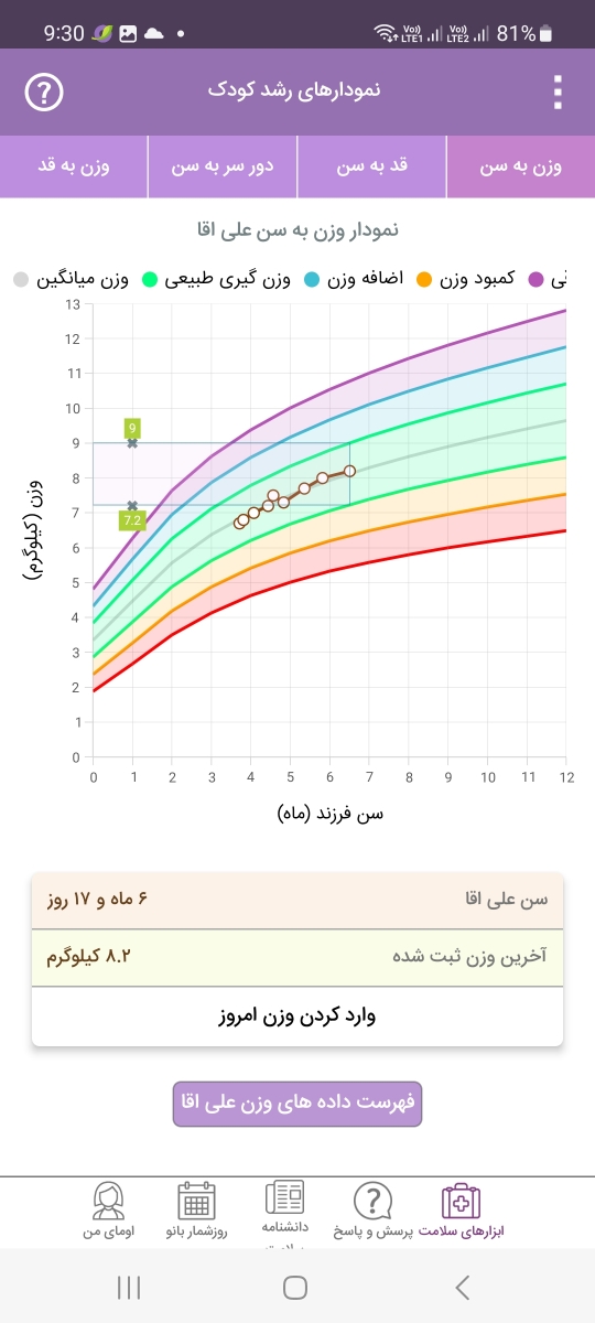 خواب کم کودک ۶ ماهه