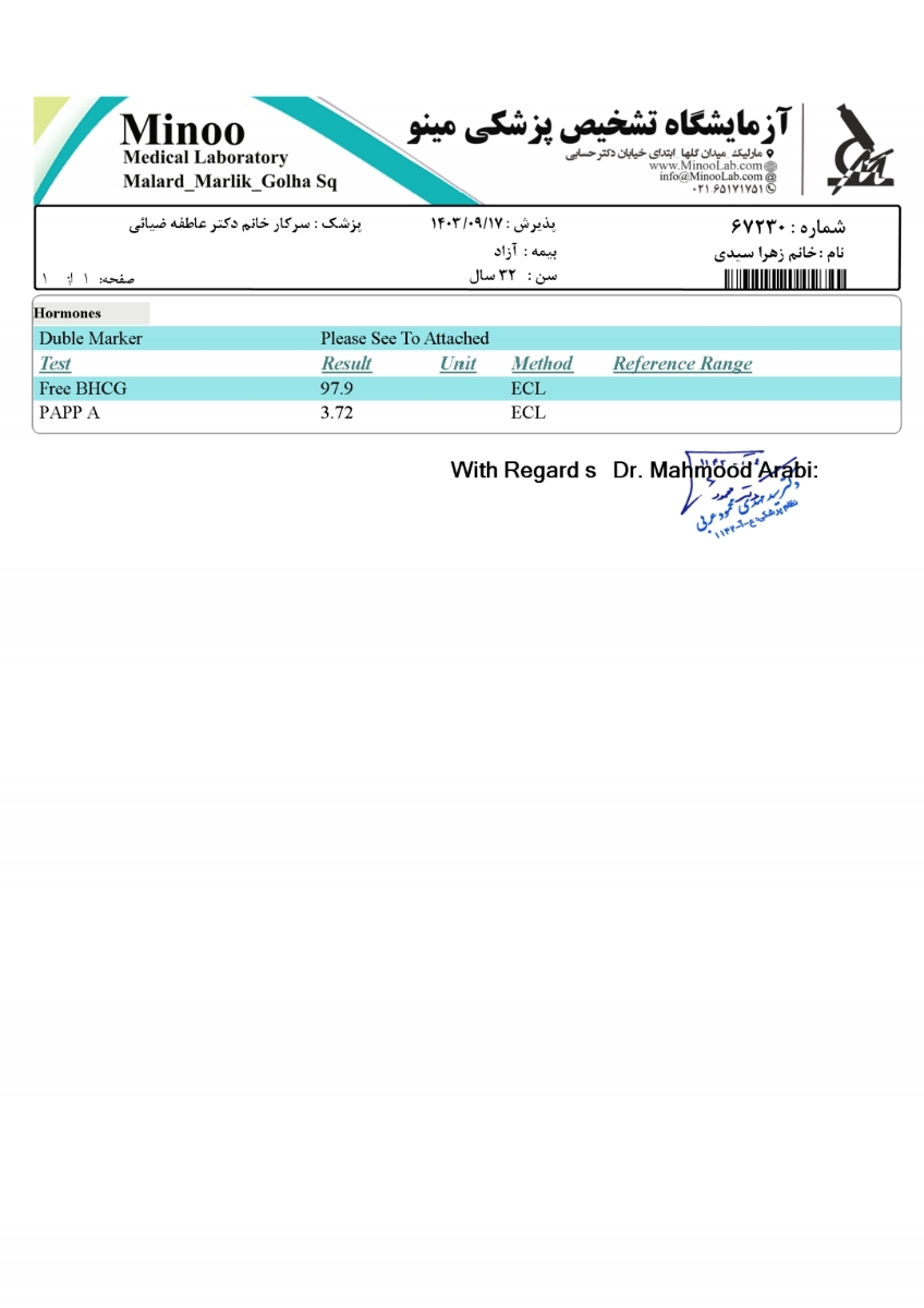 تفسیر آزمایش و سونوی ان تی