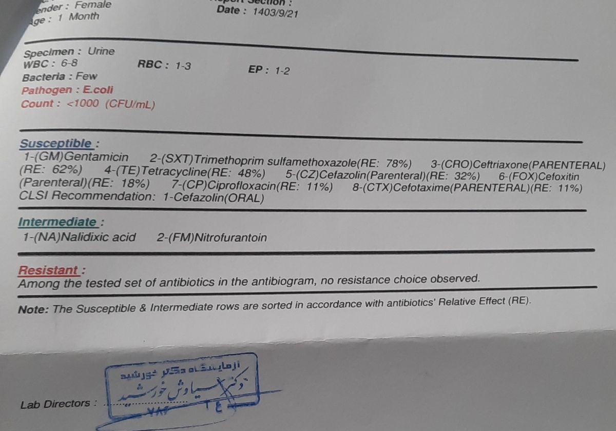 تفسیر جواب آزمایش دخترم