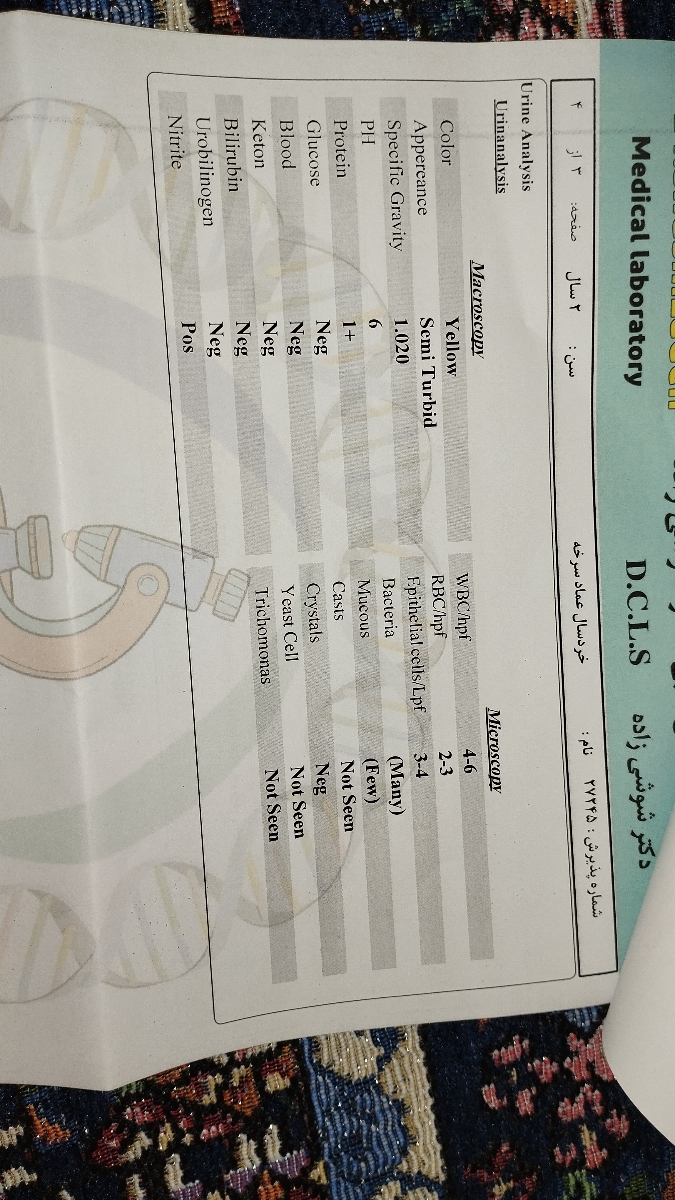 تفسیر آزمایش کودک