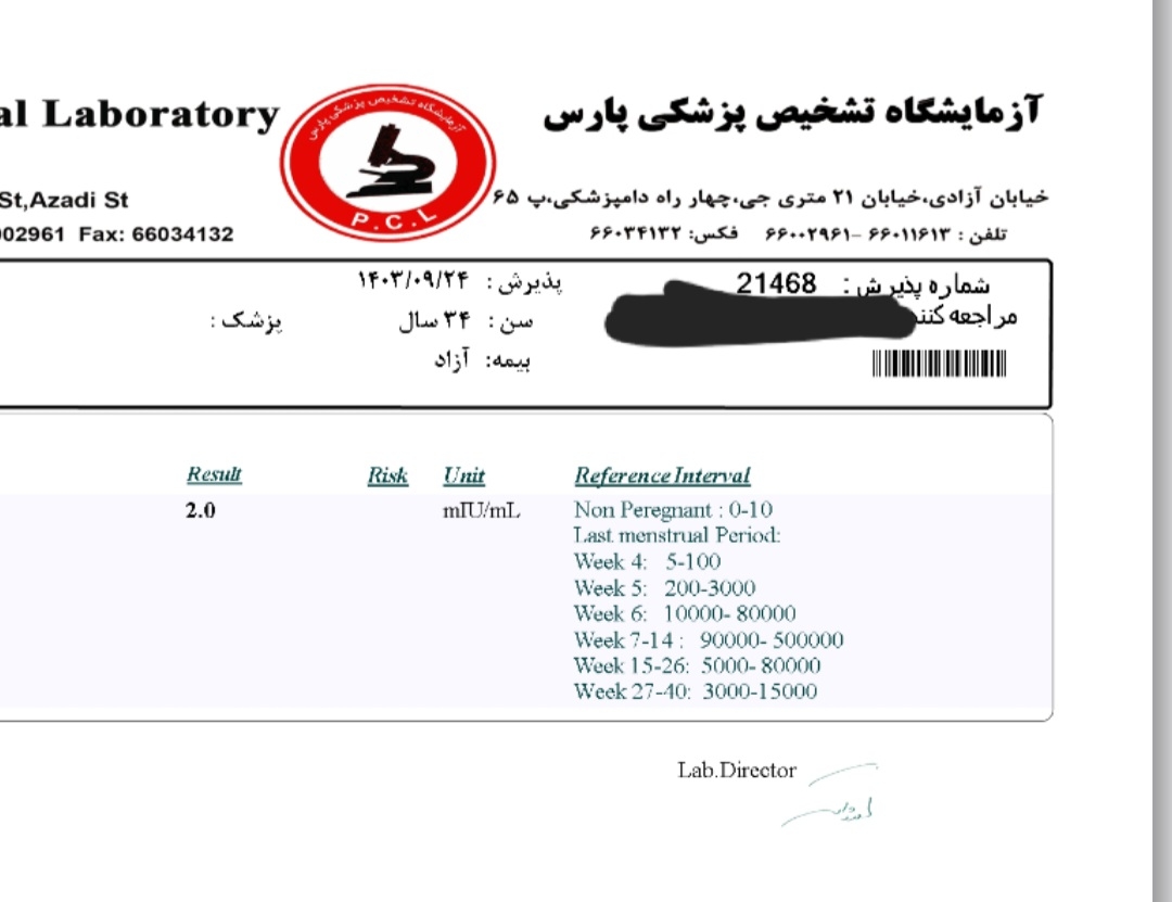 علایم پریودی در شیردهی