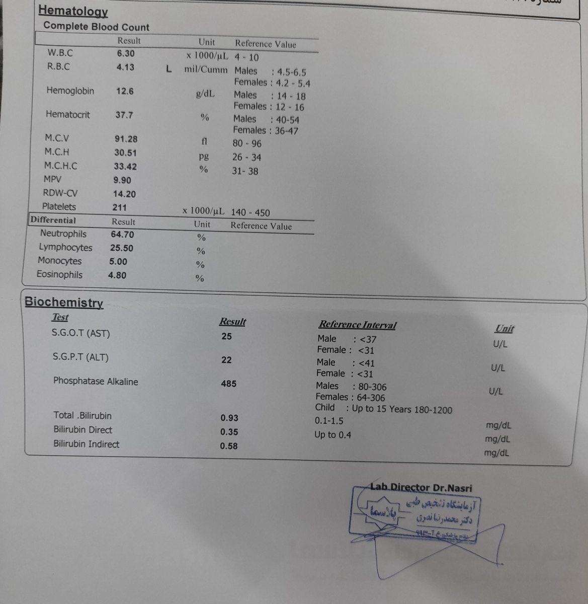 خارش بدن و تفسیر آزمایش کبدی