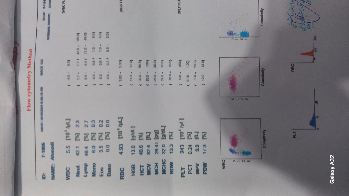 خوردن مکمل اول بارداری