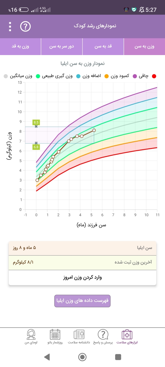 بالا آوردن نوزاد پنج ماهه