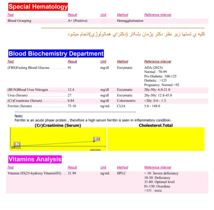 تفسیر ازمایش در بارداری