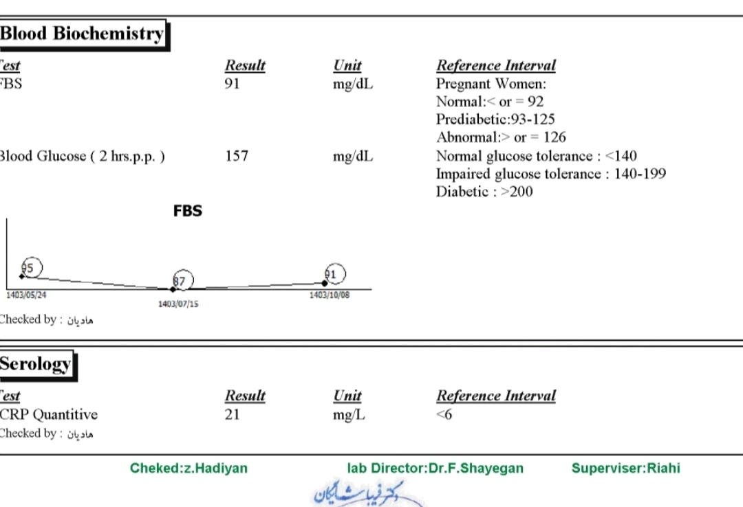 تفسیر ازمایش قند خون