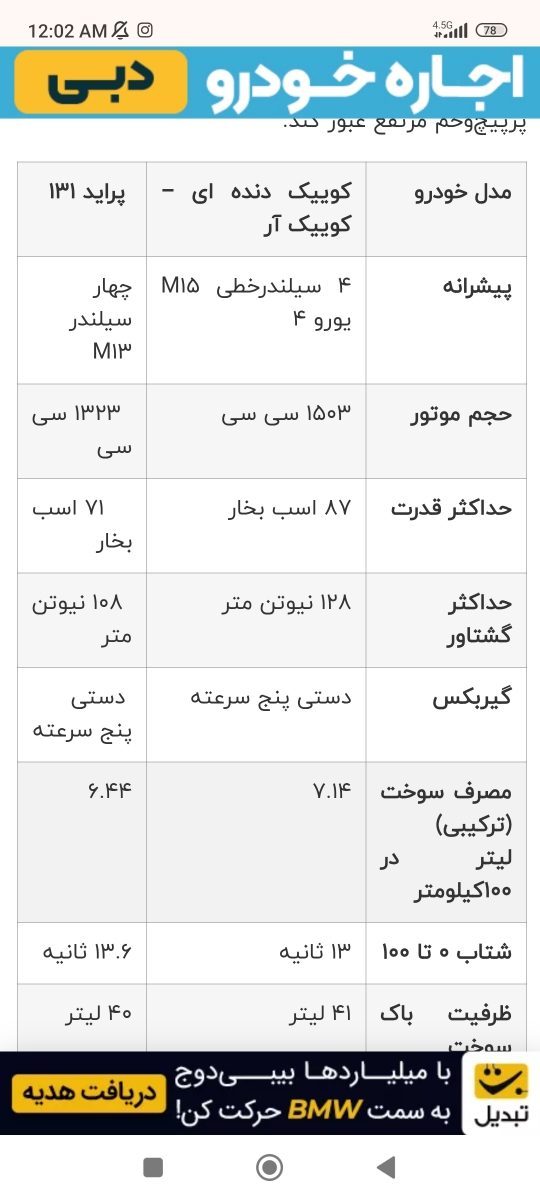 ماشین پراید بهتره یا کوییک