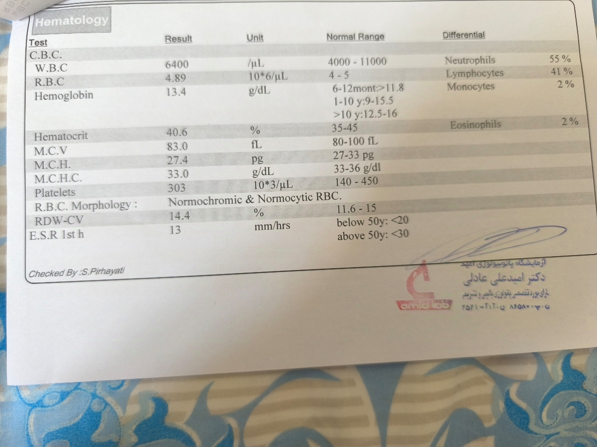 چکاب کامل و کمبود ویتامینd3