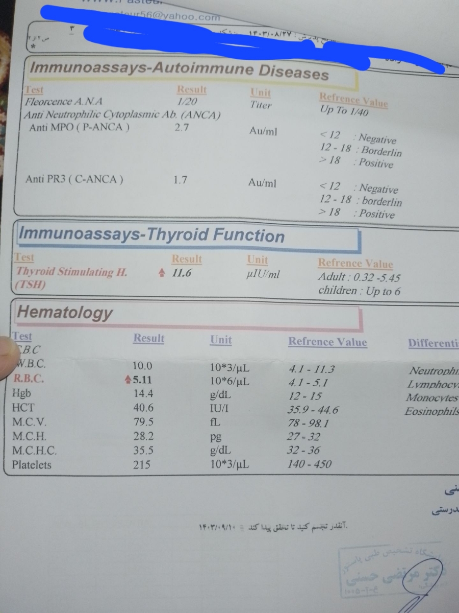 سلام خانم دکتر عزیز اگه میشه آزمایش منو تفسیر کنید