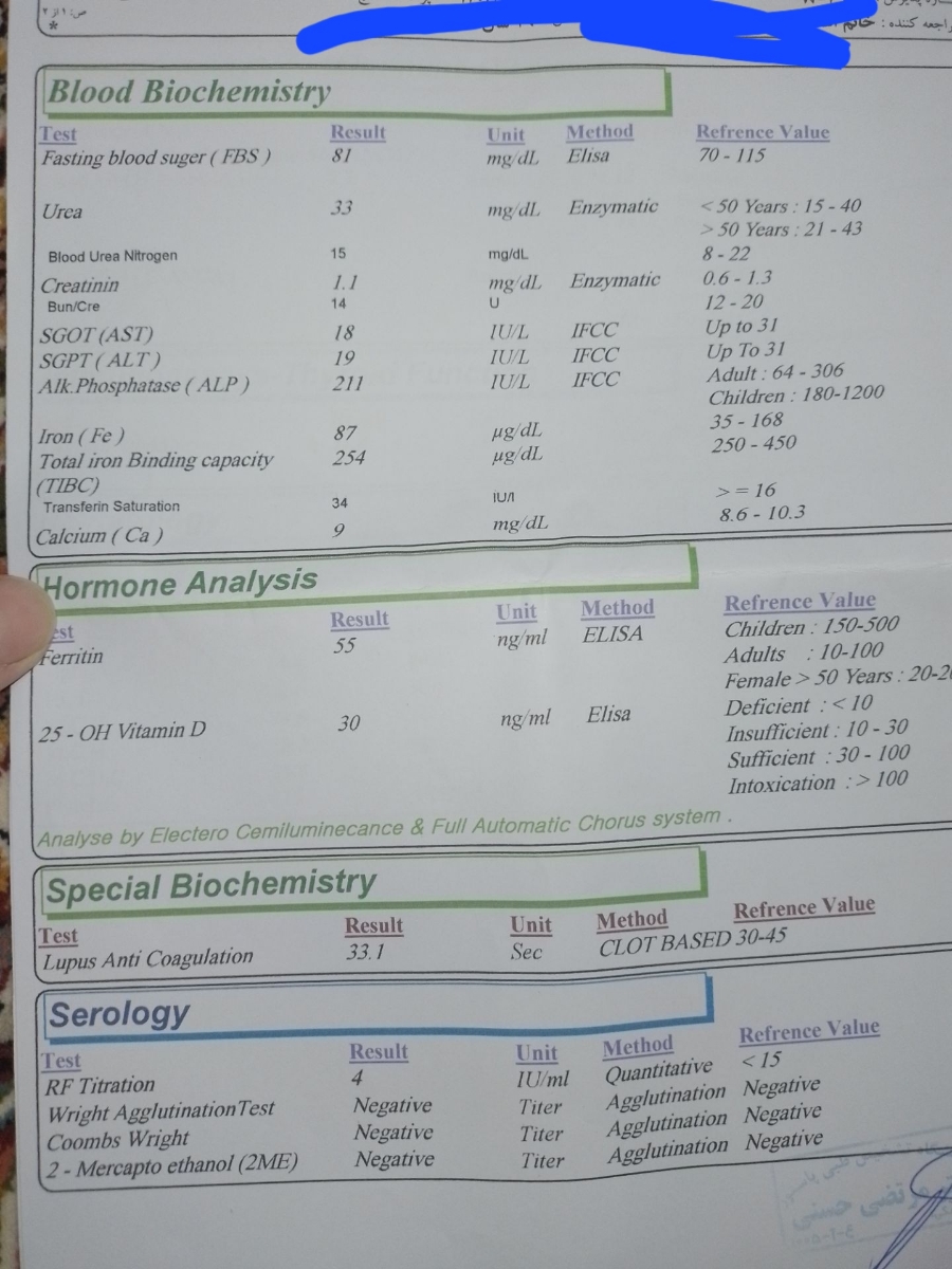 سلام خانم دکتر عزیز اگه میشه آزمایش منو تفسیر کنید