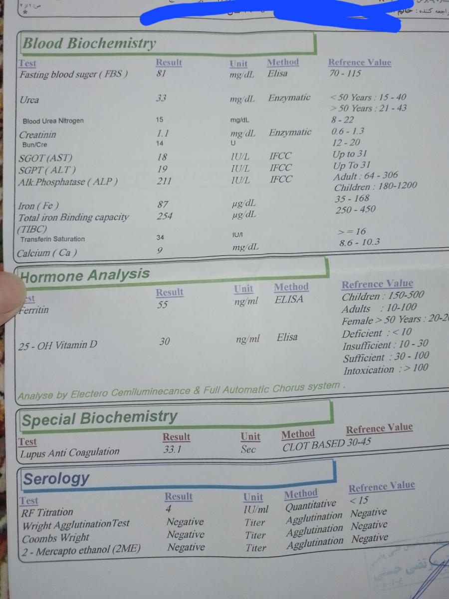 سلام خانم دکتر ممنون میشم آزمایشات منو تفسیر کنید
